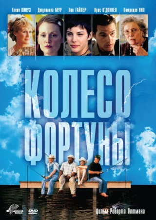 Колесо фортуны в hd качестве